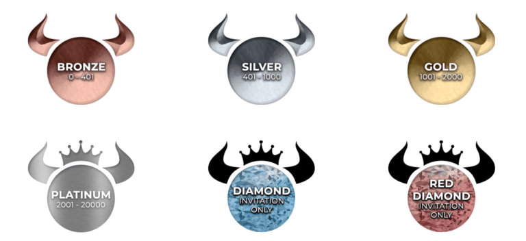 PlayToro-VIP-klub-768x352