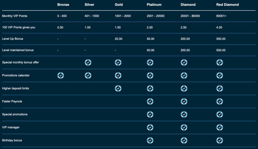 Ice36-VIP-klub-1024x594