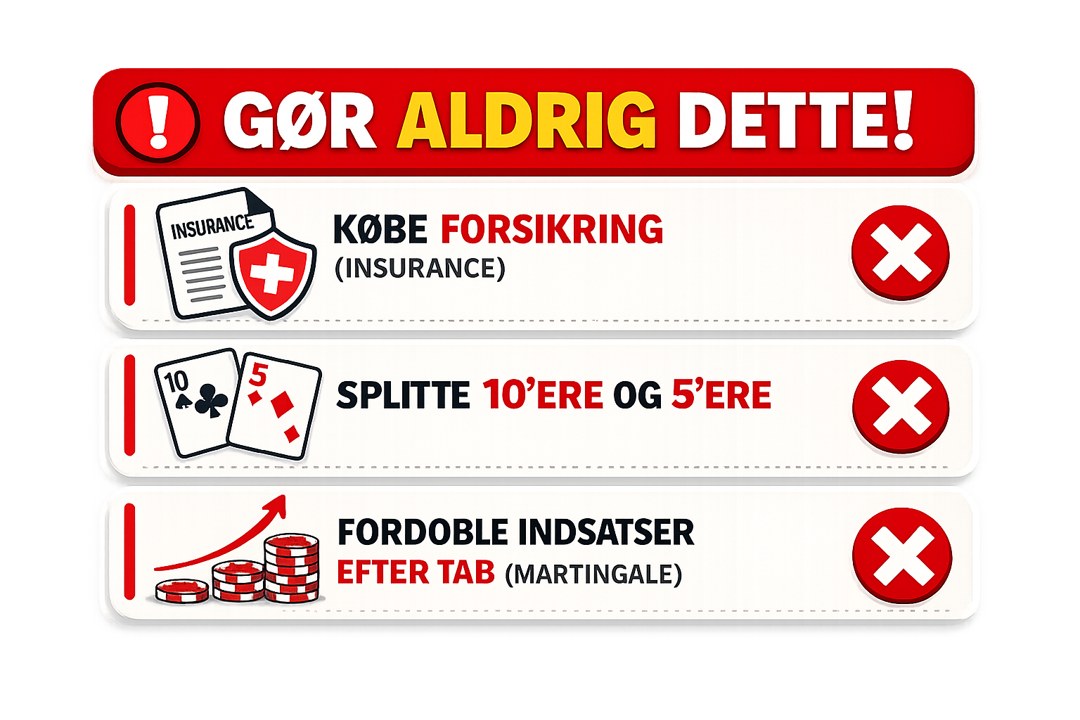 "Blackjack Red Flags": Gør aldrig dette!